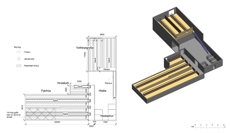 Fjárfestingastuðningur - teikningar á aðbúnaði, kostnaðaráætlun og aðstoð við umsókn