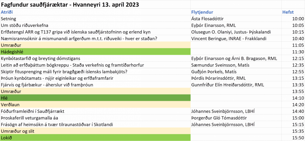 Fagfundur sauðjárræktarinnar 13. apríl – tengill á útsendingu