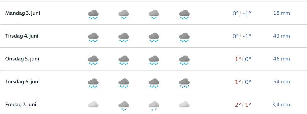 Áríðandi tilkynning - hætt við dóma á fyrstu sýningarviku á Hólum